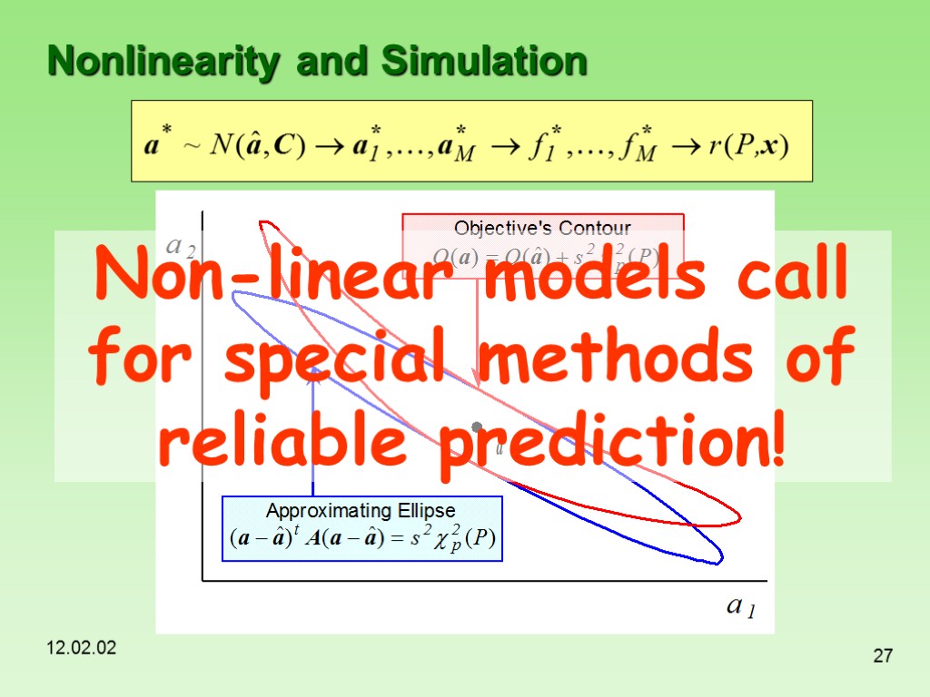 12.02.02 27 Nonlinearity and Simulation Non-linear models call for special methods of reliable prediction!